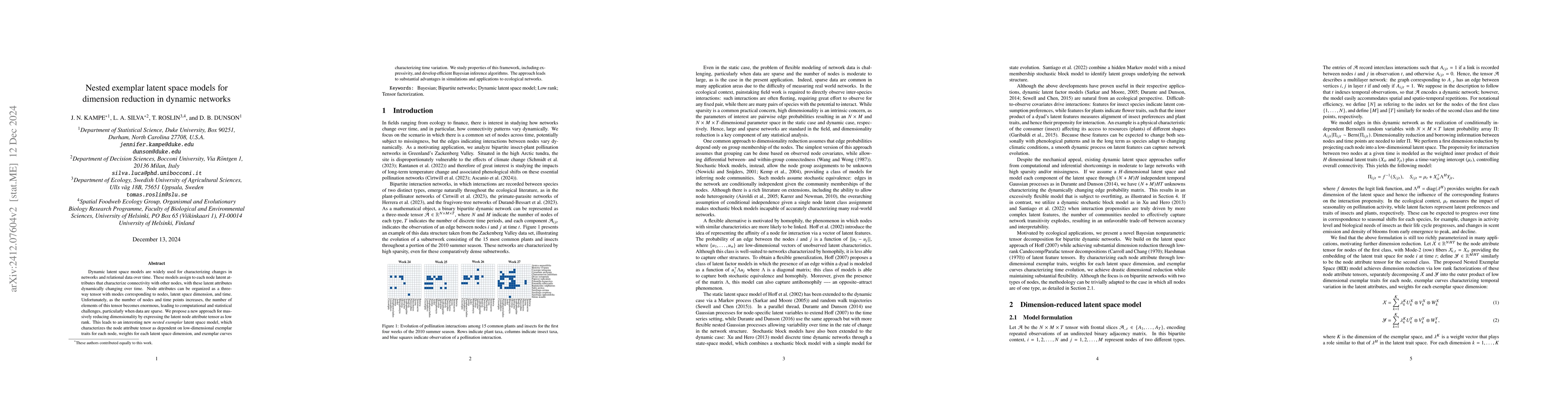 Thumbnail for Nested exemplar latent space models for dimension reduction in dynamic
  networks
