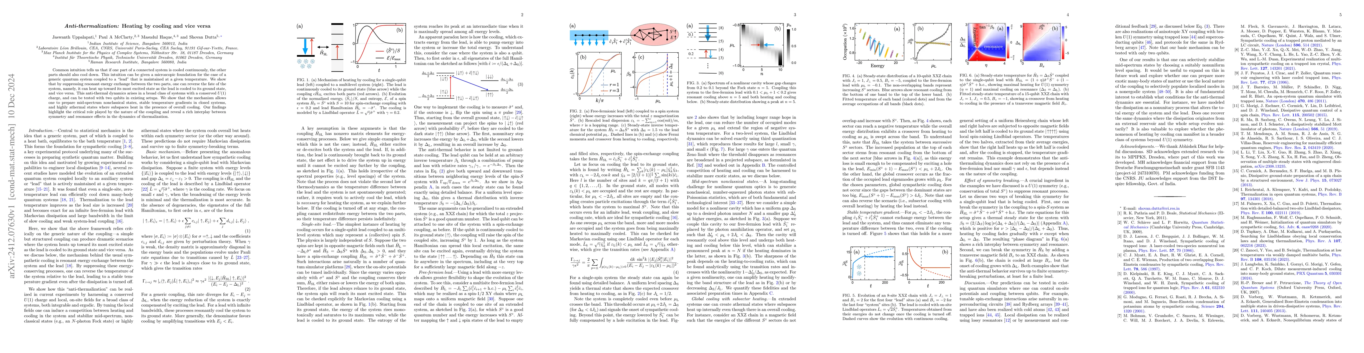 Thumbnail for Anti-thermalization: Heating by cooling and vice versa