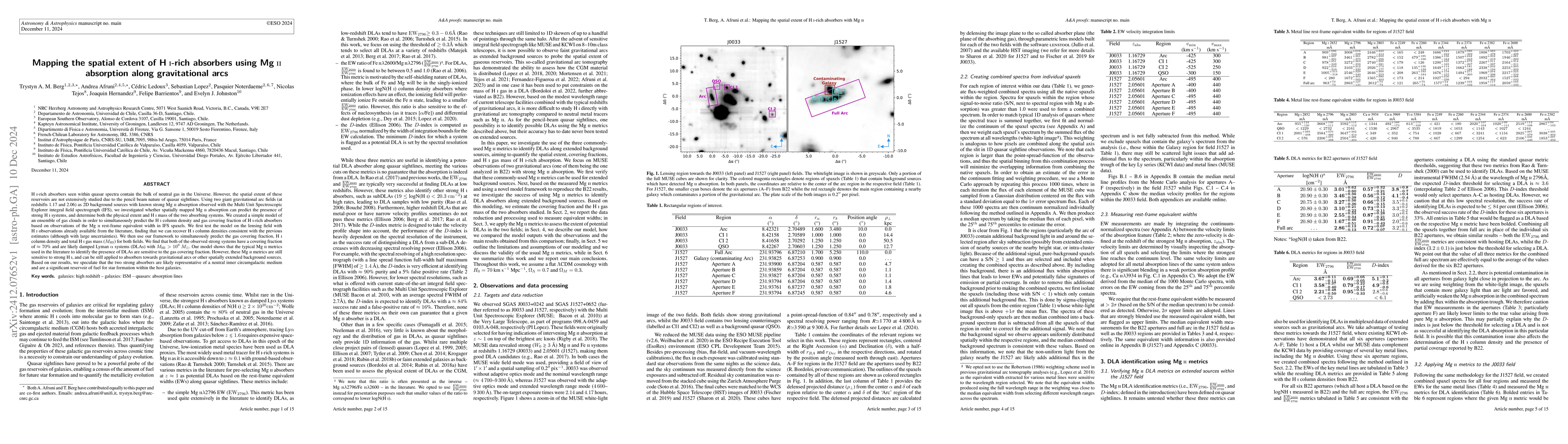 Thumbnail for Mapping the spatial extent of HI-rich absorbers using MgII absorption
  along gravitational arcs