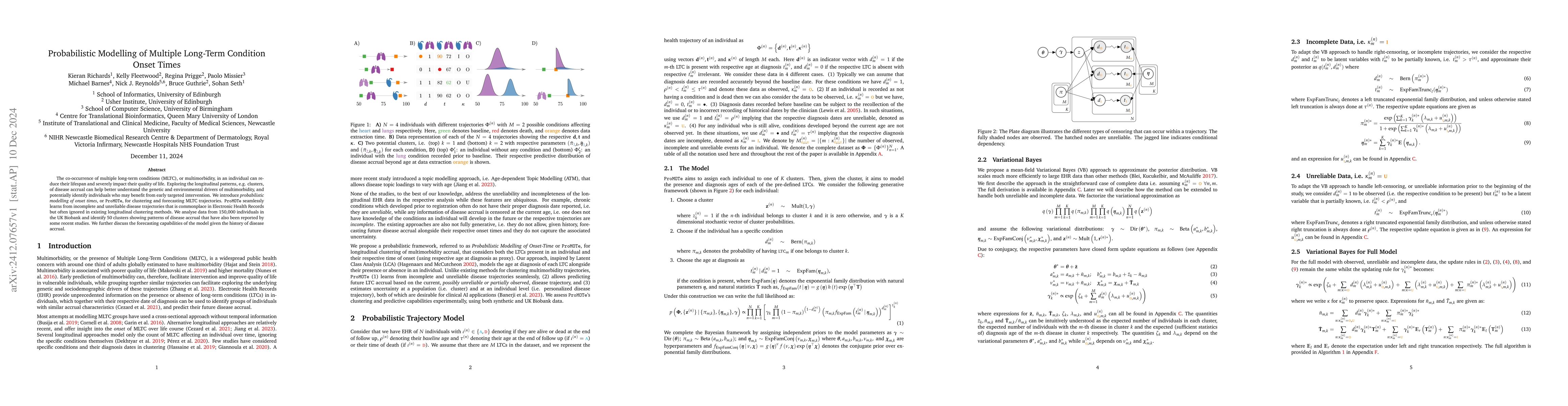 Thumbnail for Probabilistic Modelling of Multiple Long-Term Condition Onset Times