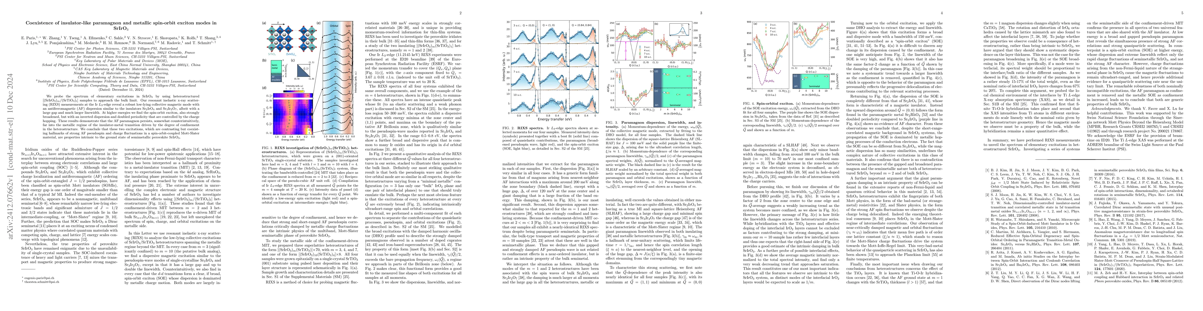 Thumbnail for Coexistence of insulator-like paramagnon and metallic spin-orbit exciton
  modes in SrIrO$_3$