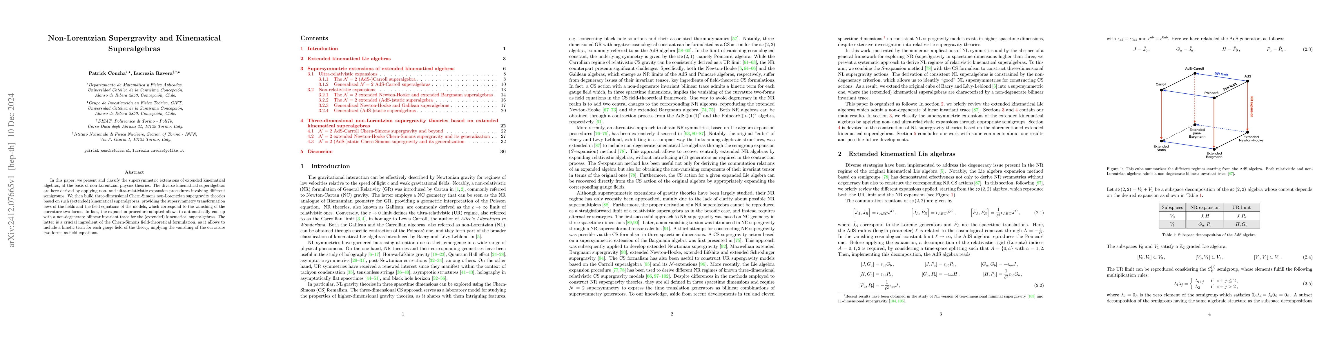 Thumbnail for Non-Lorentzian Supergravity and Kinematical Superalgebras