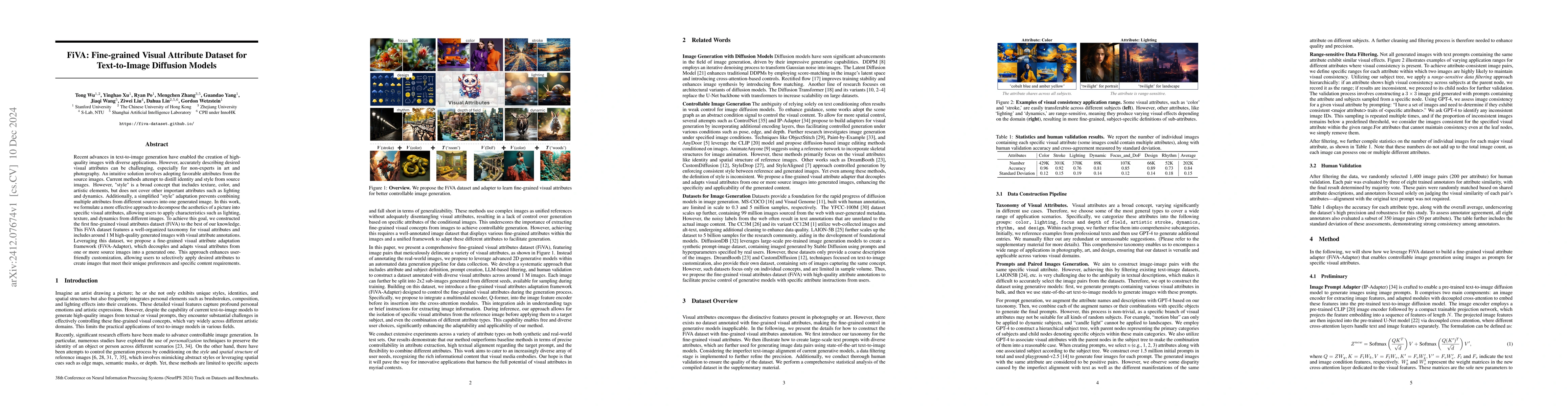 Thumbnail for FiVA: Fine-grained Visual Attribute Dataset for Text-to-Image Diffusion
  Models