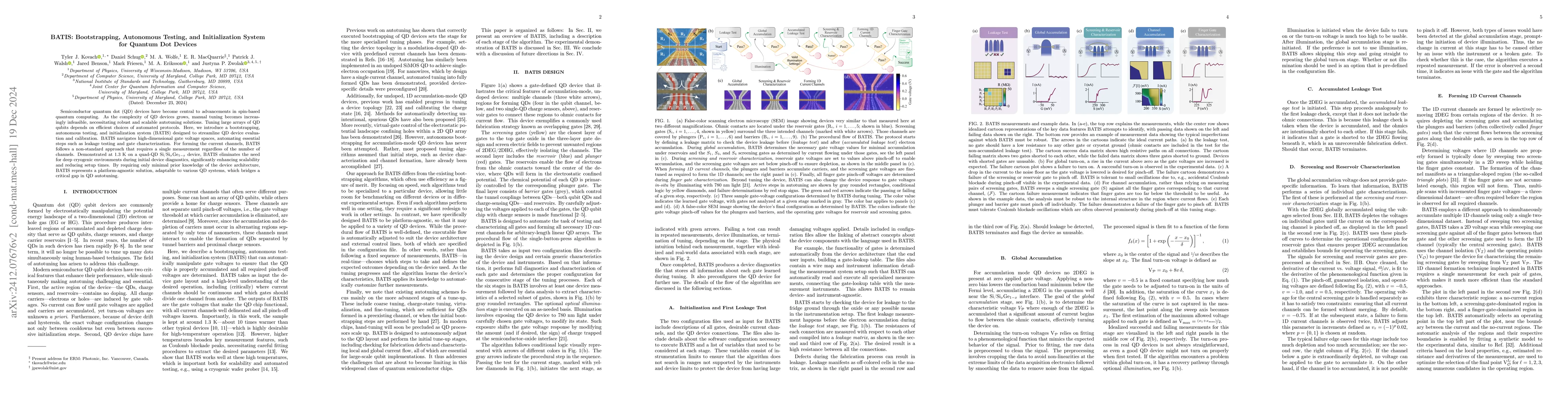 Thumbnail for BATIS: Bootstrapping, Autonomous Testing, and Initialization System for
  Quantum Dot Devices