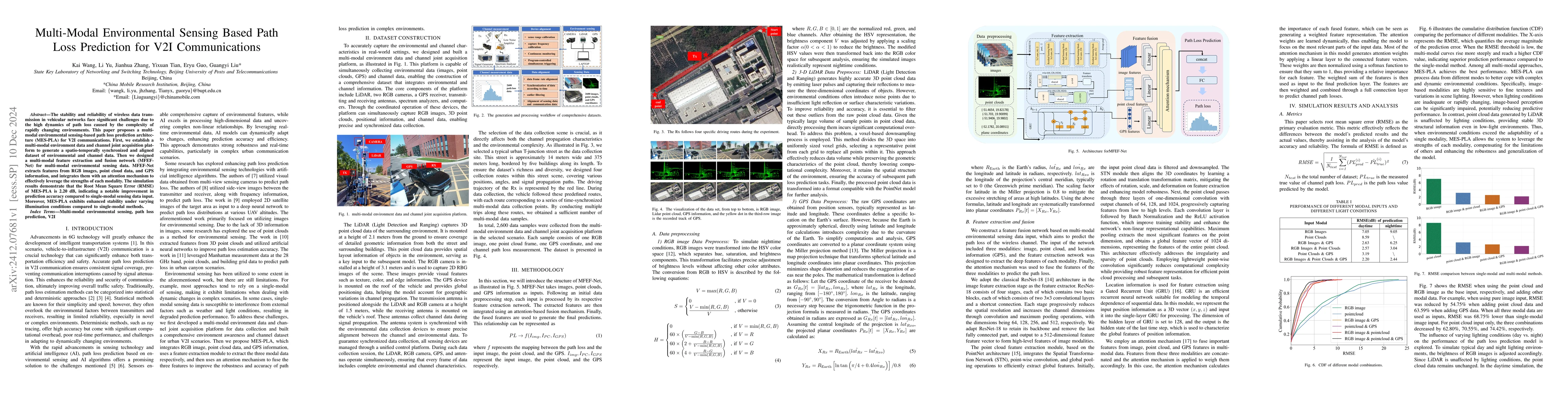 Thumbnail for Multi-Modal Environmental Sensing Based Path Loss Prediction for V2I
  Communications