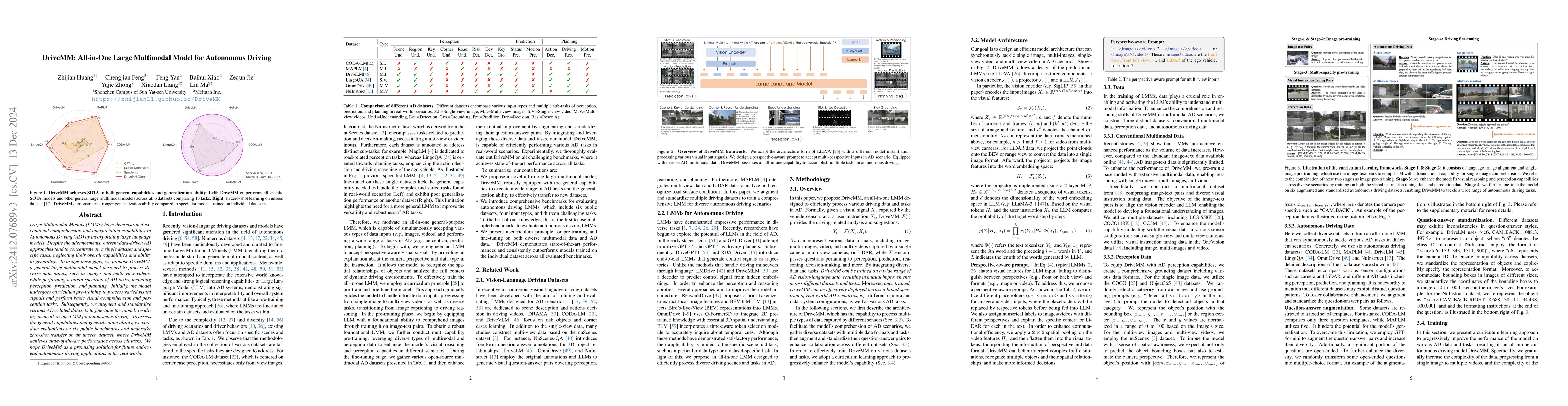 Thumbnail for DriveMM: All-in-One Large Multimodal Model for Autonomous Driving