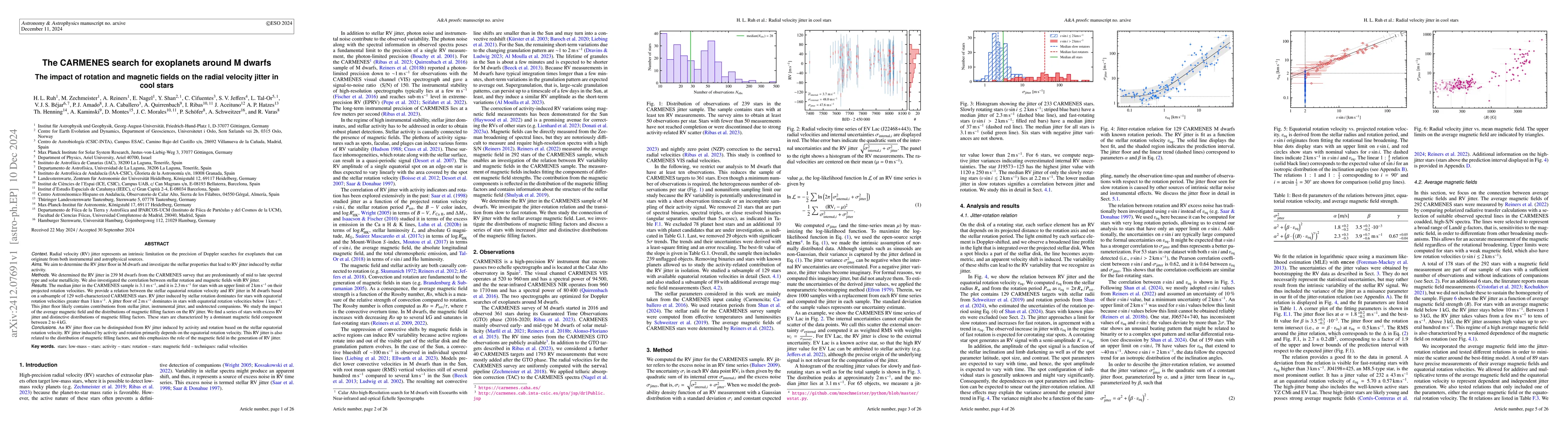 Thumbnail for The CARMENES search for exoplanets around M dwarfs. The impact of
  rotation and magnetic fields on the radial velocity jitter in cool stars