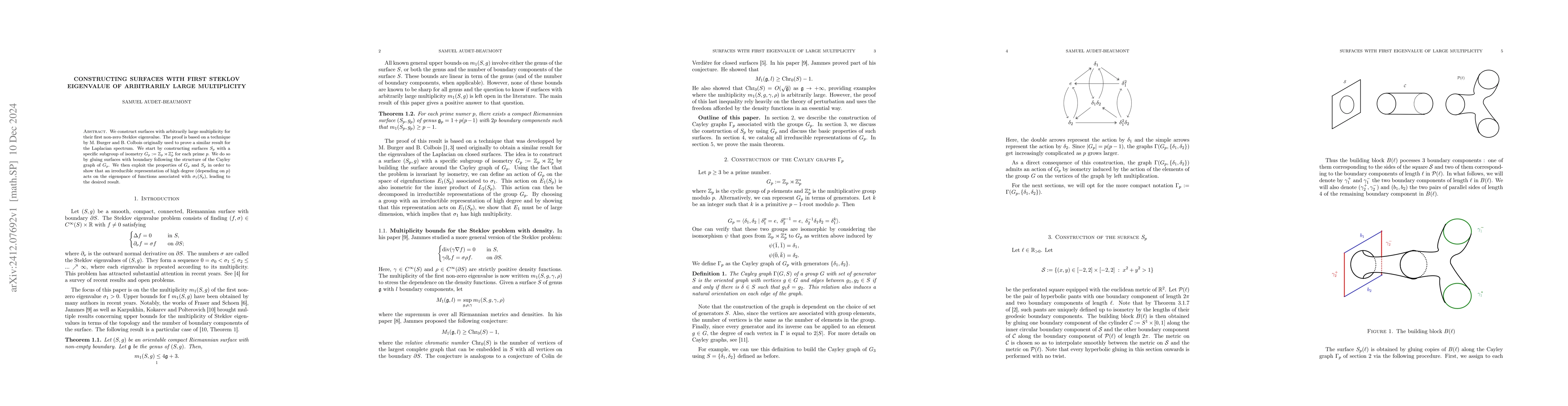 Thumbnail for Constructing surfaces with first Steklov eigenvalue of arbitrarily large
  multiplicity