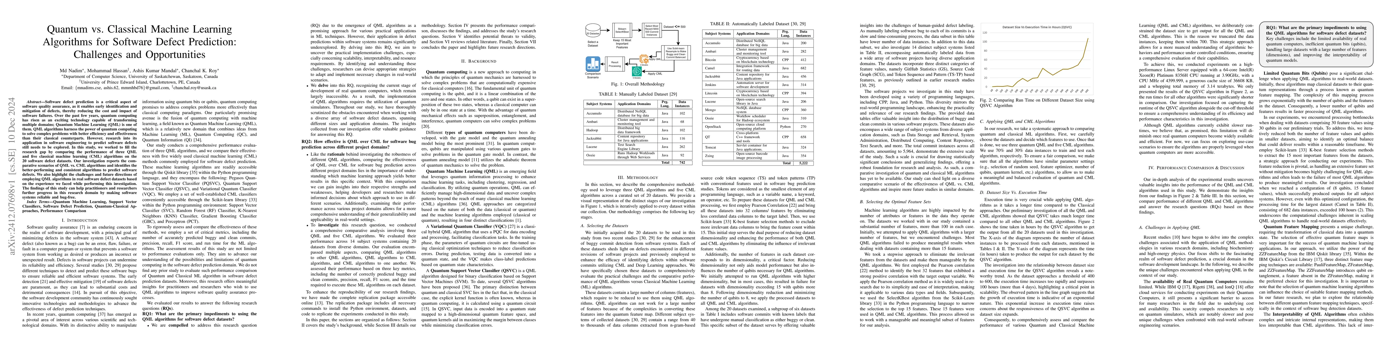 Thumbnail for Quantum vs. Classical Machine Learning Algorithms for Software Defect
  Prediction: Challenges and Opportunities