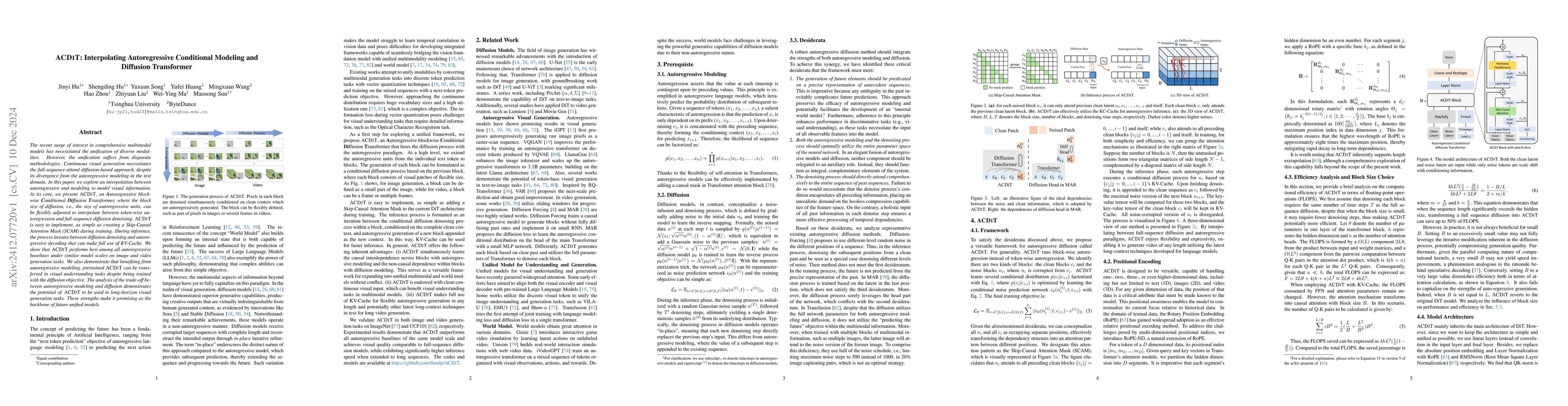 Thumbnail for ACDiT: Interpolating Autoregressive Conditional Modeling and Diffusion
  Transformer