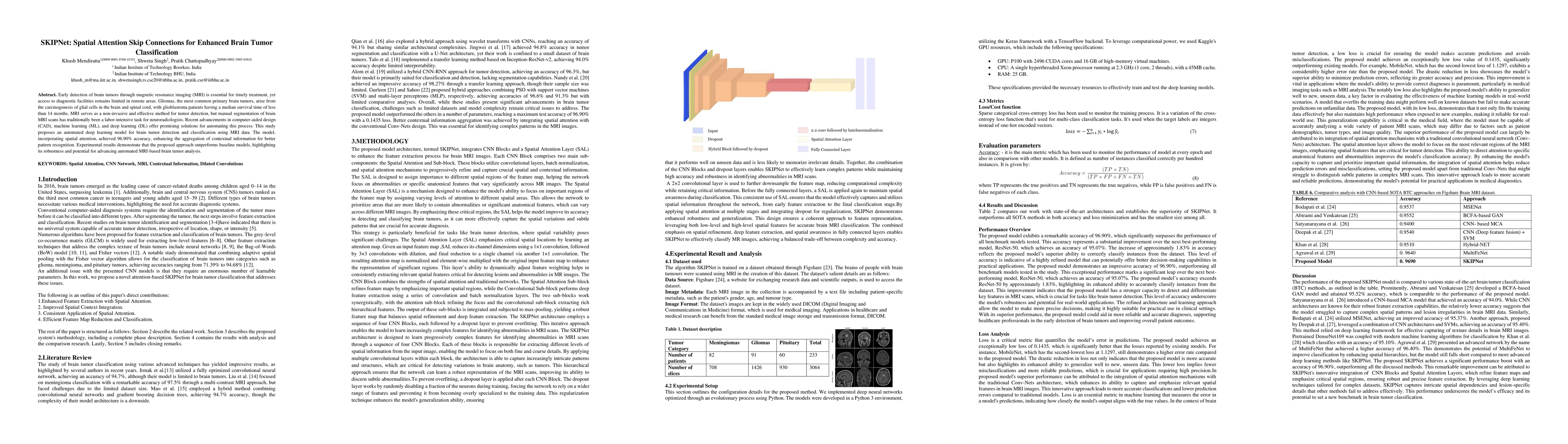 Thumbnail for SKIPNet: Spatial Attention Skip Connections for Enhanced Brain Tumor
  Classification
