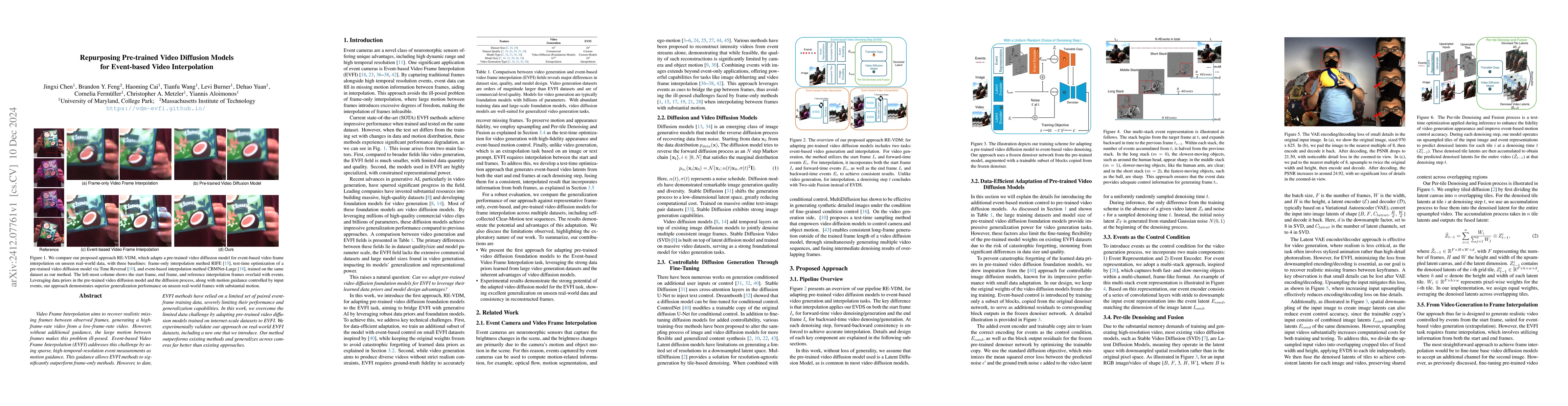 Thumbnail for Repurposing Pre-trained Video Diffusion Models for Event-based Video
  Interpolation