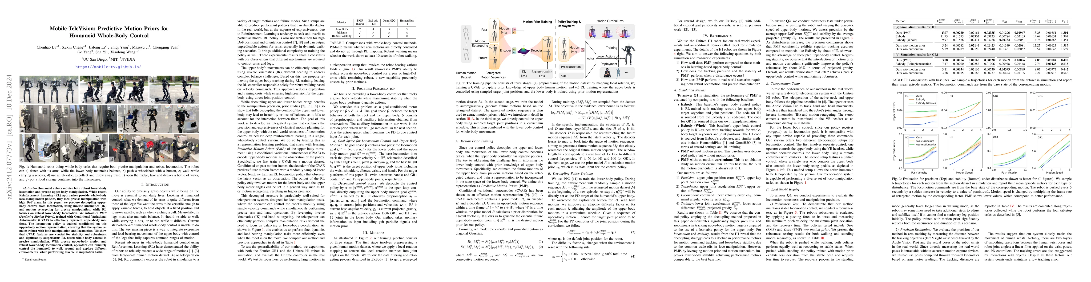 Thumbnail for Mobile-TeleVision: Predictive Motion Priors for Humanoid Whole-Body
  Control