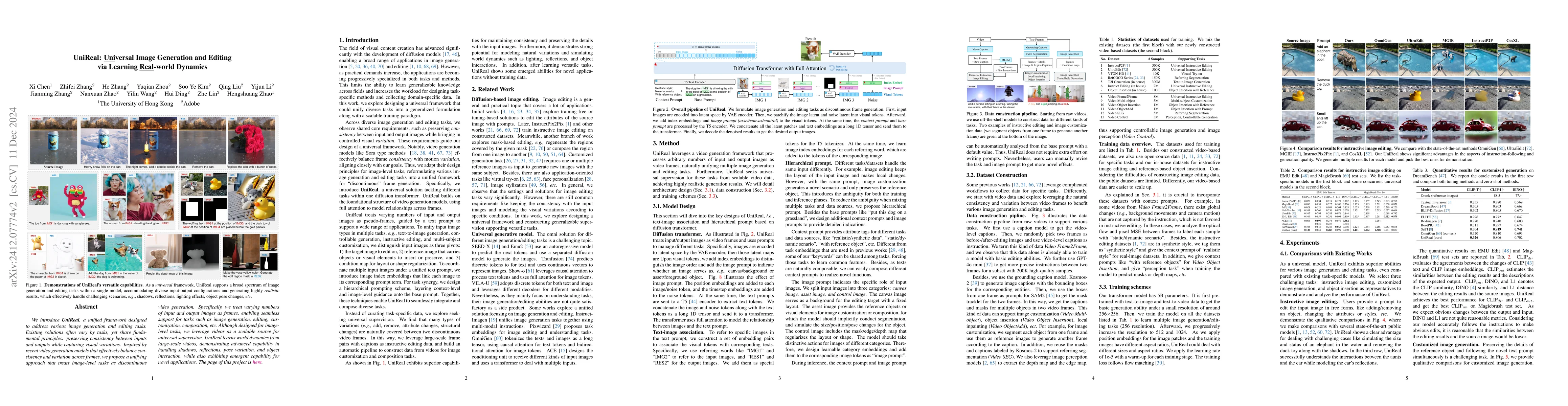 Thumbnail for UniReal: Universal Image Generation and Editing via Learning Real-world
  Dynamics