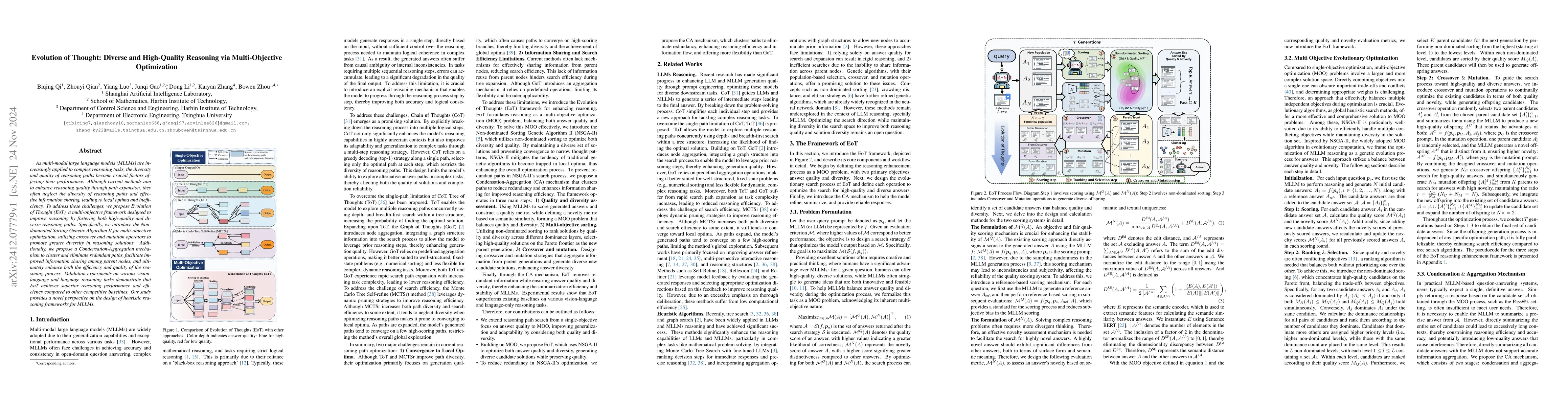 Thumbnail for Evolution of Thought: Diverse and High-Quality Reasoning via
  Multi-Objective Optimization