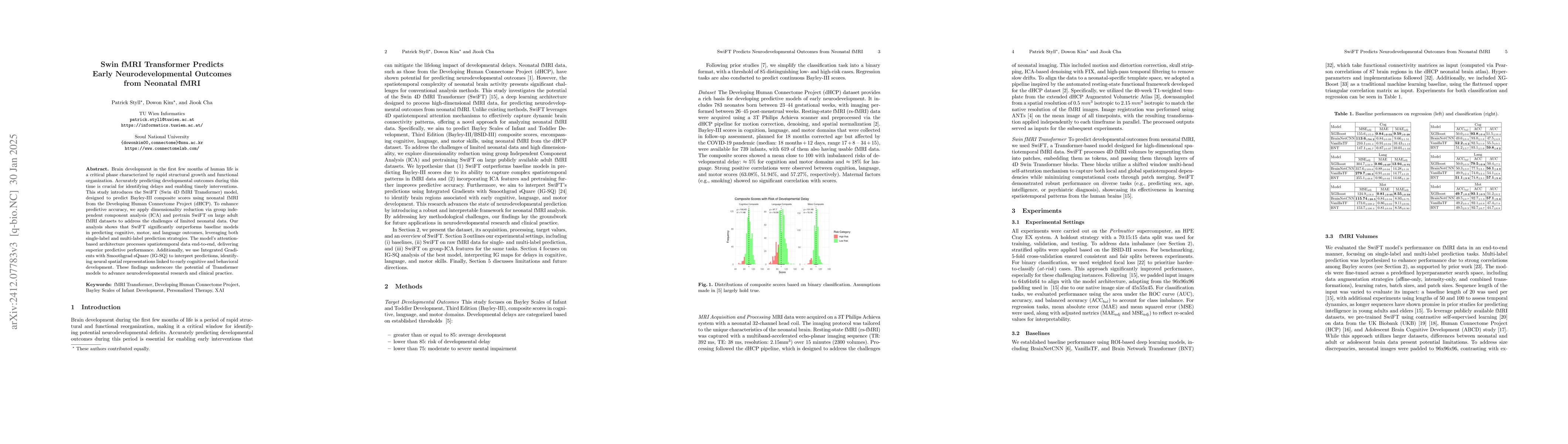 Thumbnail for Swin fMRI Transformer Predicts Early Neurodevelopmental Outcomes from
  Neonatal fMRI