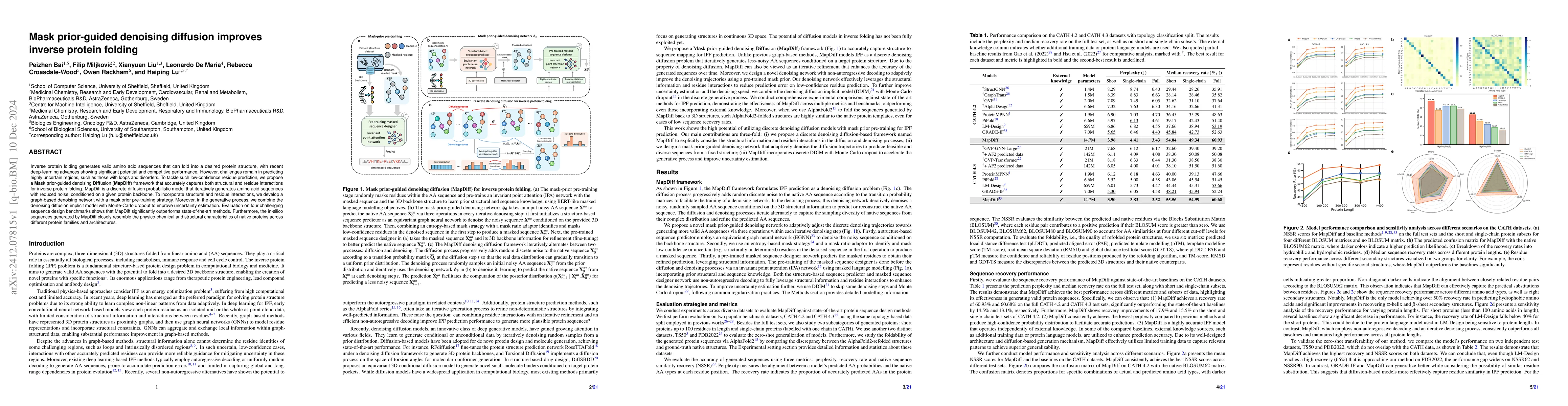 Thumbnail for Mask prior-guided denoising diffusion improves inverse protein folding