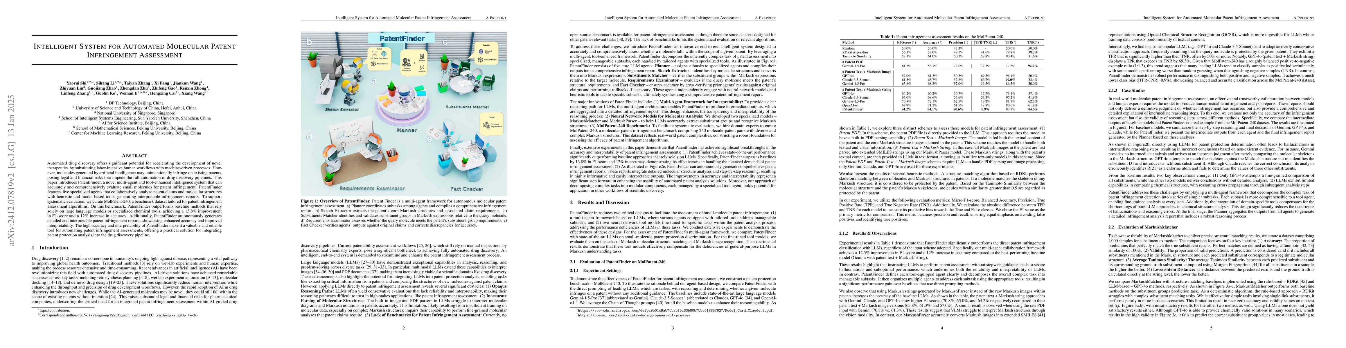 Thumbnail for Intelligent System for Automated Molecular Patent Infringement
  Assessment