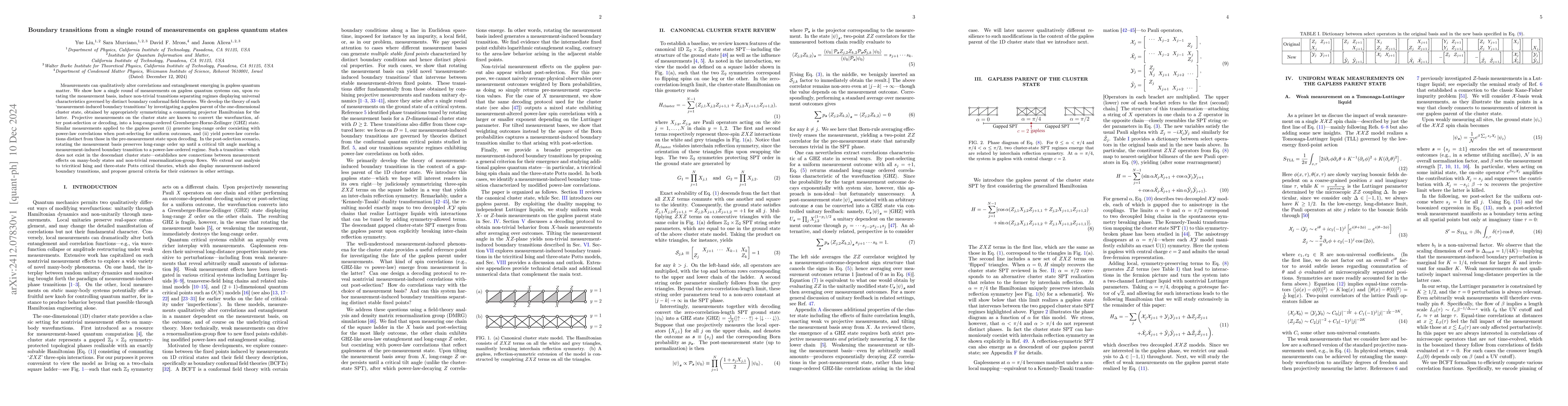 Thumbnail for Boundary transitions from a single round of measurements on gapless
  quantum states