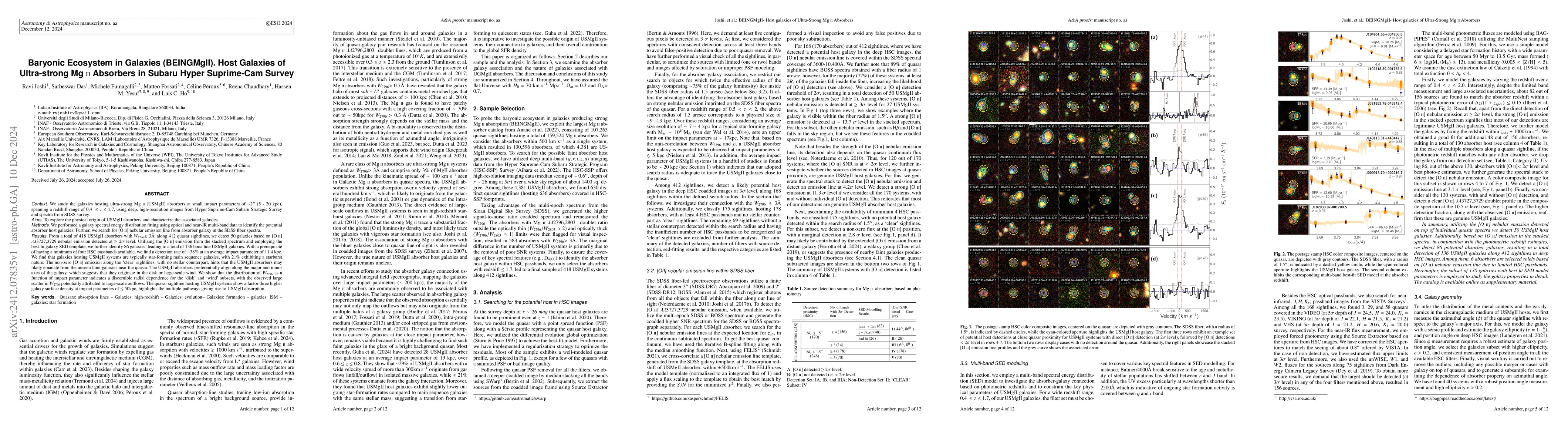 Thumbnail for Baryonic Ecosystem in Galaxies (BEINGMgII). Host Galaxies of
  Ultra-strong MgII Absorbers in Subaru Hyper Suprime-Cam Survey