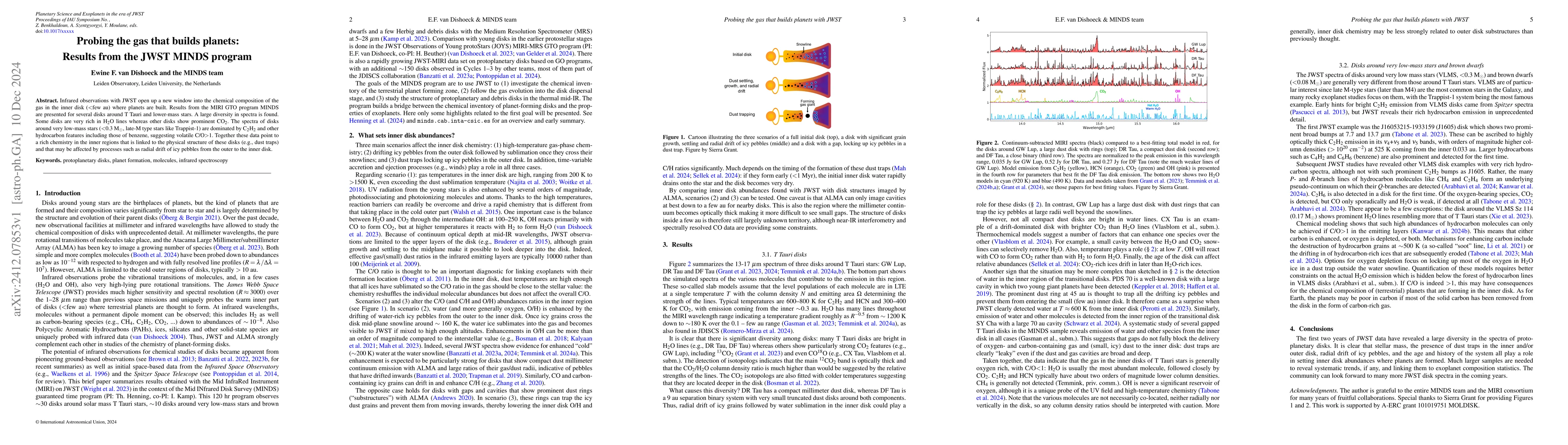 Thumbnail for Probing the gas that builds planets: Results from the JWST MINDS program