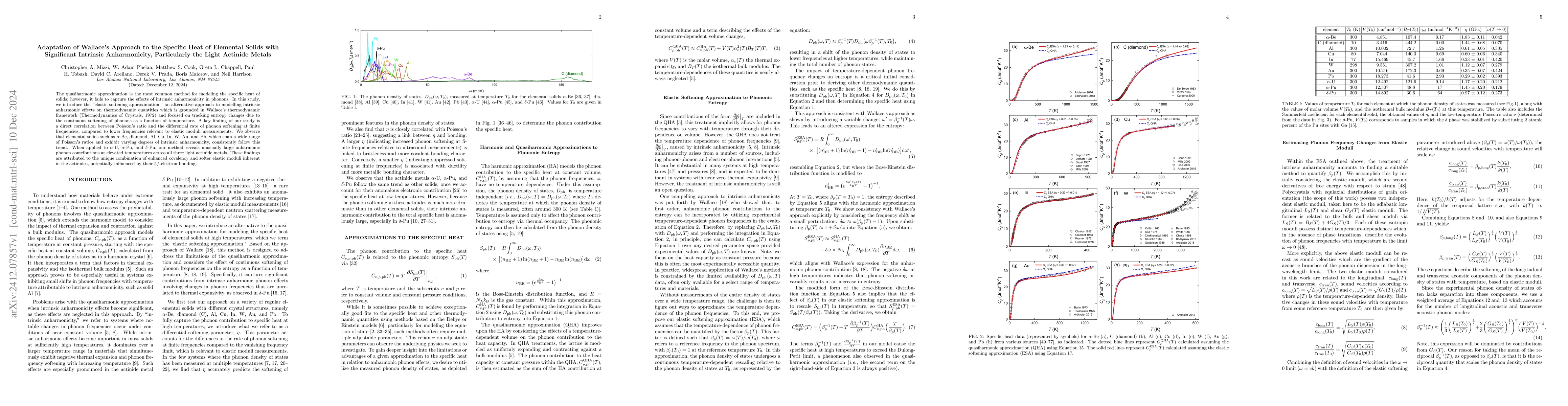 Thumbnail for Adaptation of Wallace's Approach to the Specific Heat of Elemental
  Solids with Significant Intrinsic Anharmonicity, Particularly the Light
  Actinide Metals