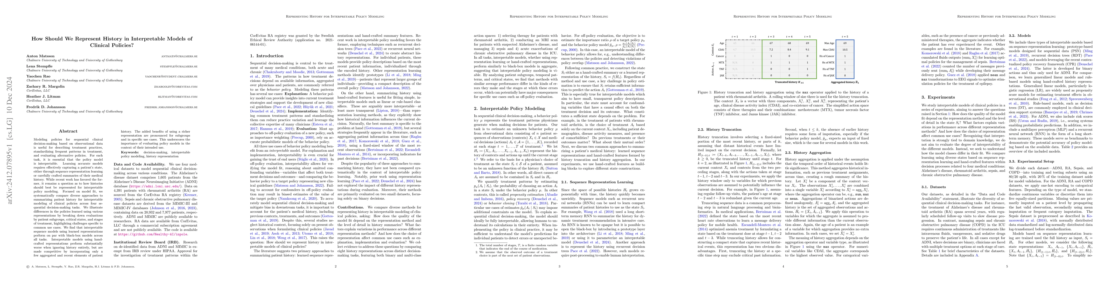 Thumbnail for How Should We Represent History in Interpretable Models of Clinical
  Policies?