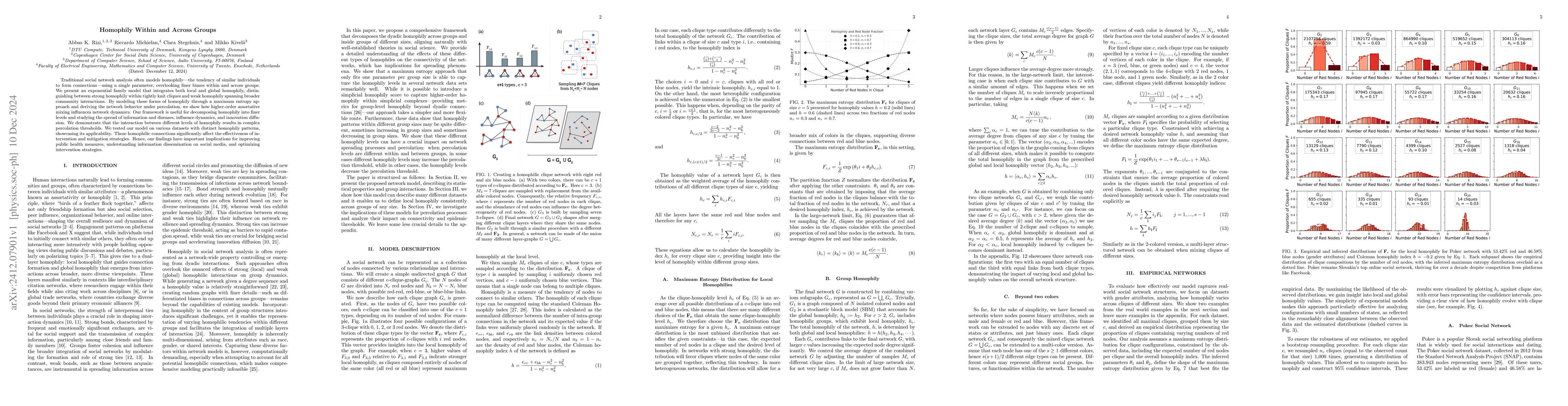 Thumbnail for Homophily Within and Across Groups