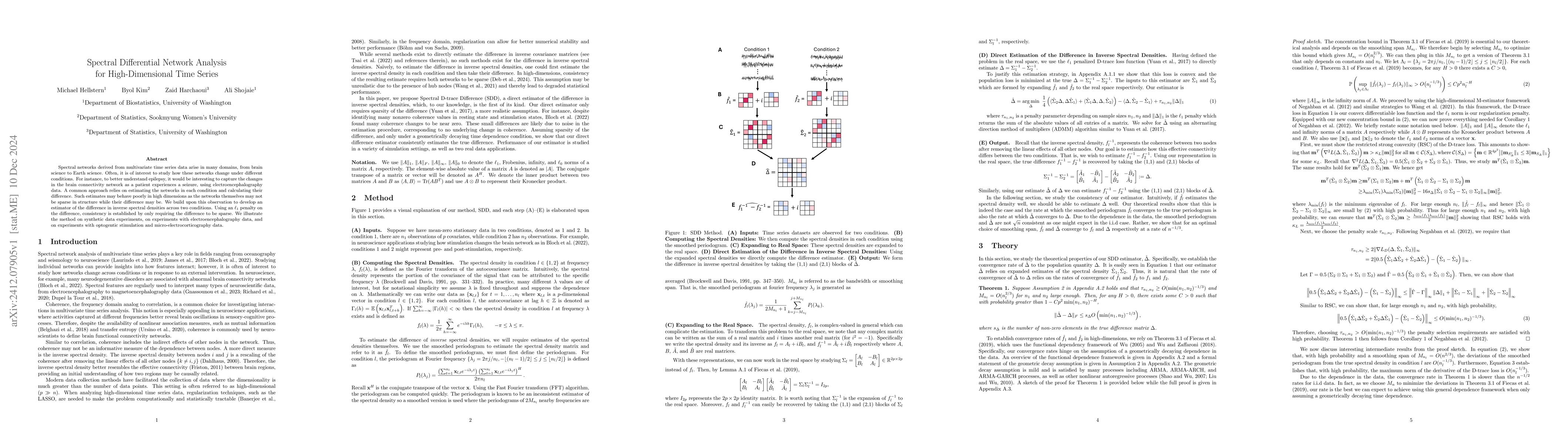 Thumbnail for Spectral Differential Network Analysis for High-Dimensional Time Series