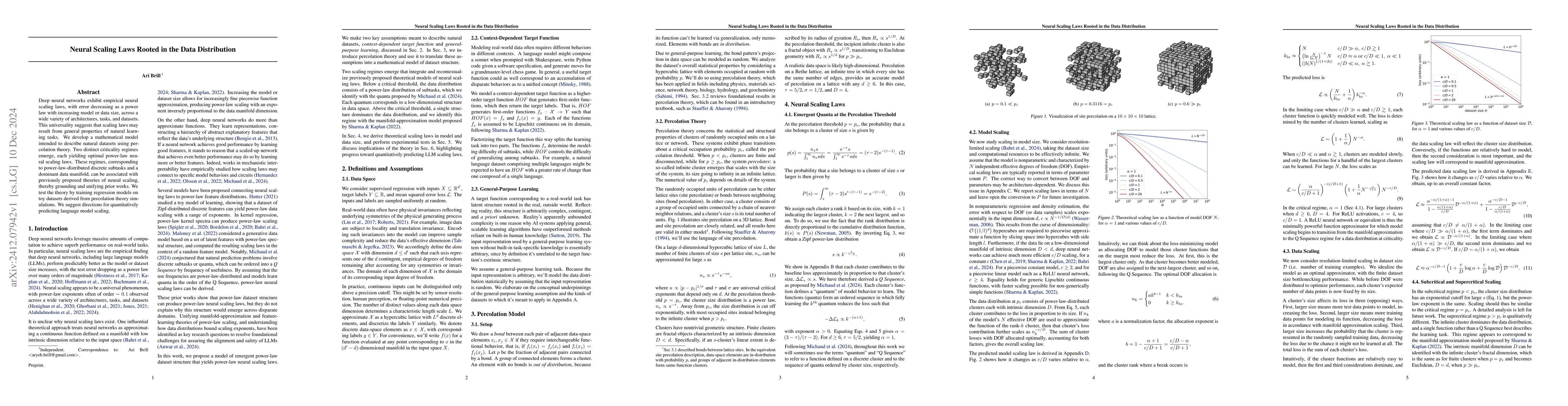 Thumbnail for Neural Scaling Laws Rooted in the Data Distribution