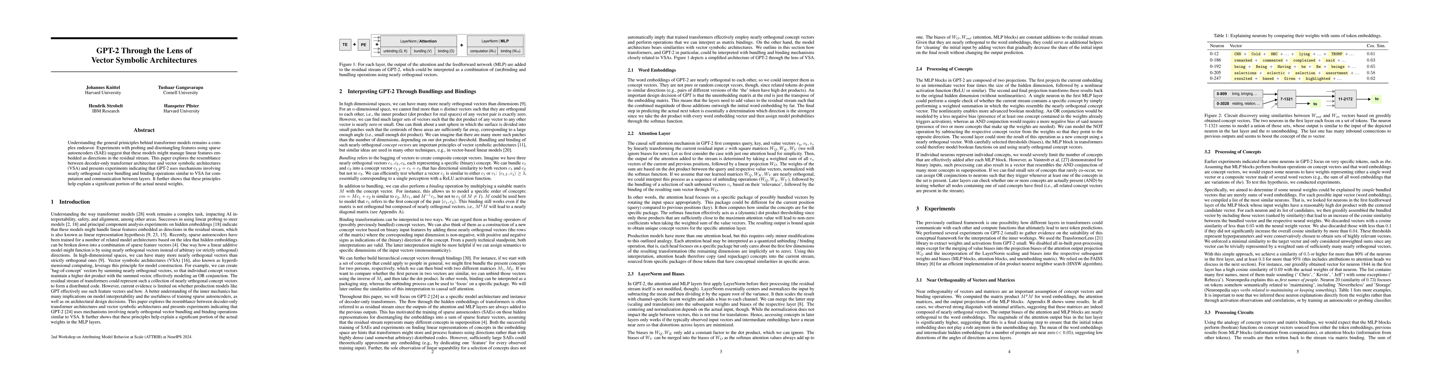 Thumbnail for GPT-2 Through the Lens of Vector Symbolic Architectures