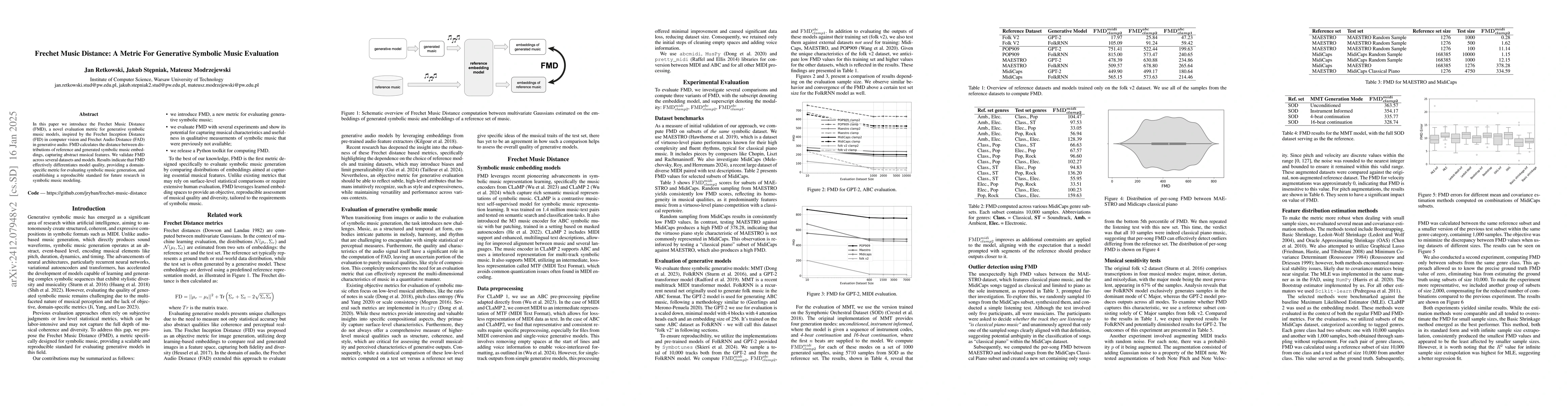Thumbnail for Frechet Music Distance: A Metric For Generative Symbolic Music
  Evaluation