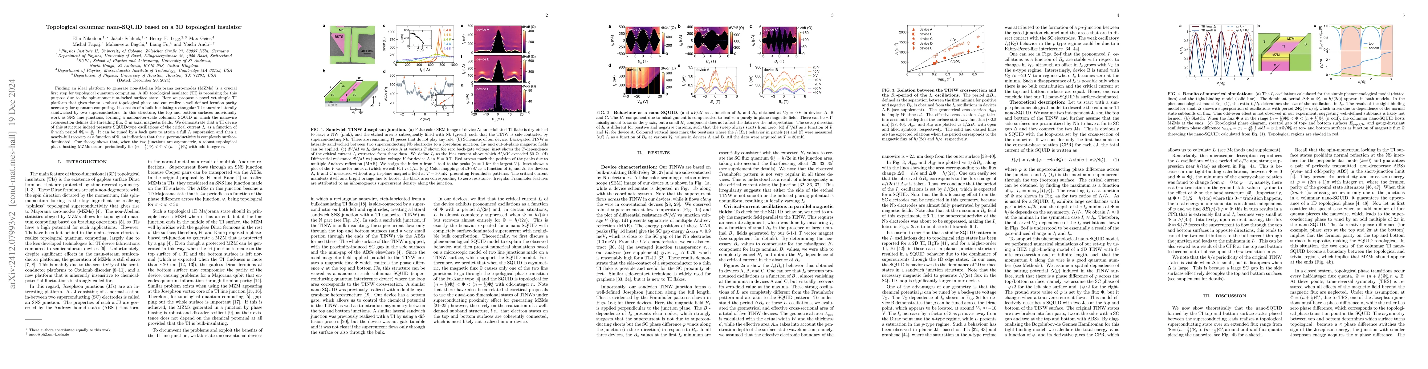 Thumbnail for Topological columnar nano-SQUID based on a 3D topological insulator
