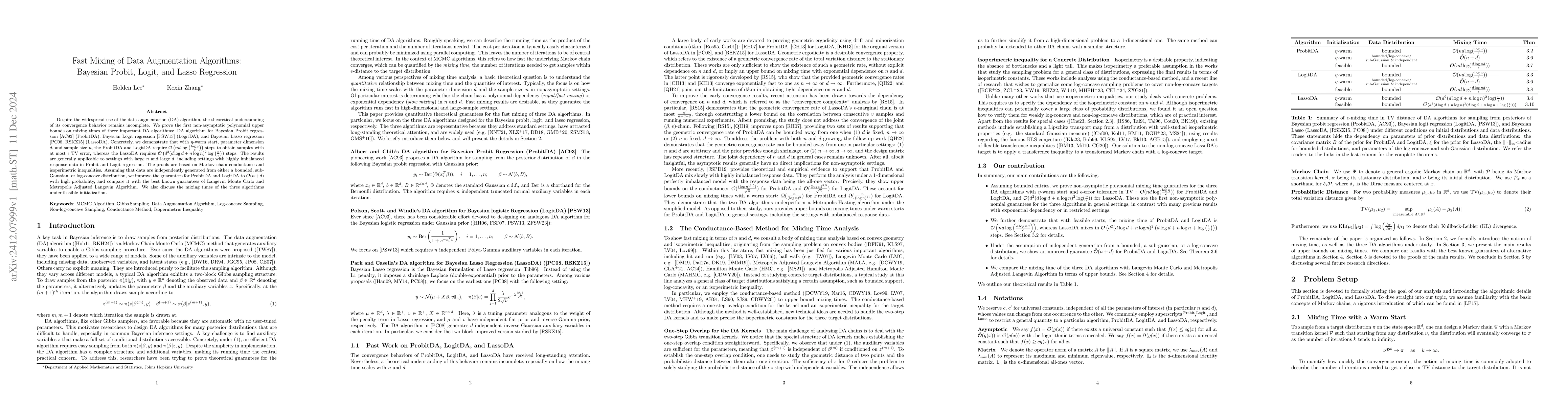 Thumbnail for Fast Mixing of Data Augmentation Algorithms: Bayesian Probit, Logit, and
  Lasso Regression