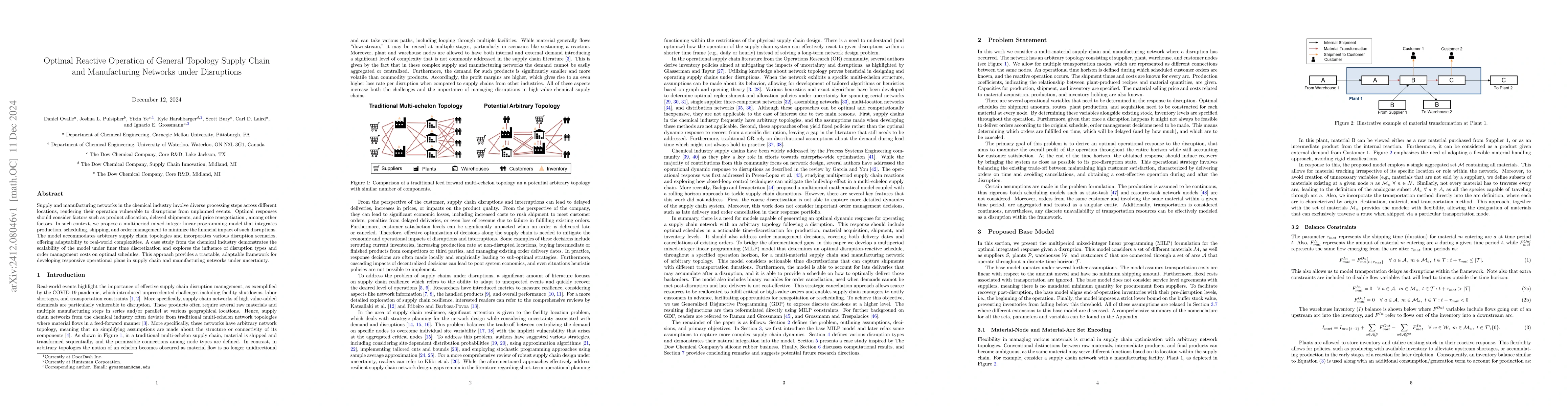 Thumbnail for Optimal Reactive Operation of General Topology Supply Chain and
  Manufacturing Networks under Disruptions