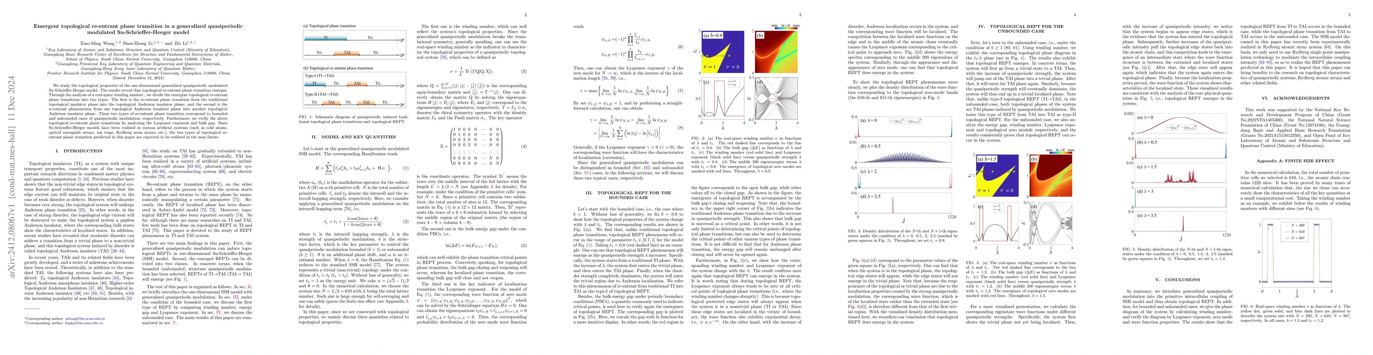 Thumbnail for Emergent topological re-entrant phase transition in a generalized
  quasiperiodic modulated Su-Schrieffer-Heeger model