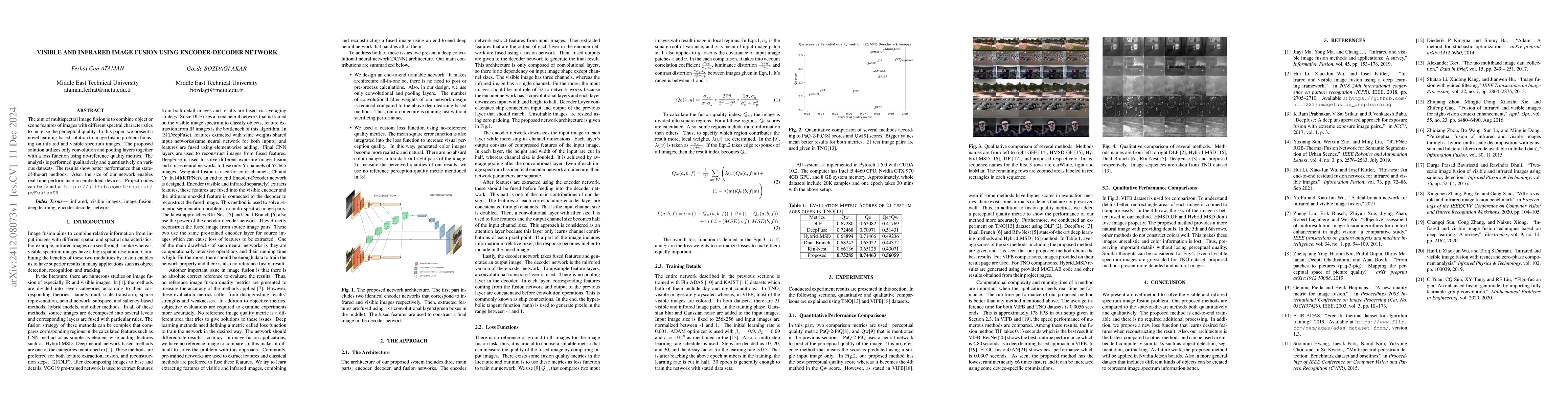 Thumbnail for Visible and Infrared Image Fusion Using Encoder-Decoder Network