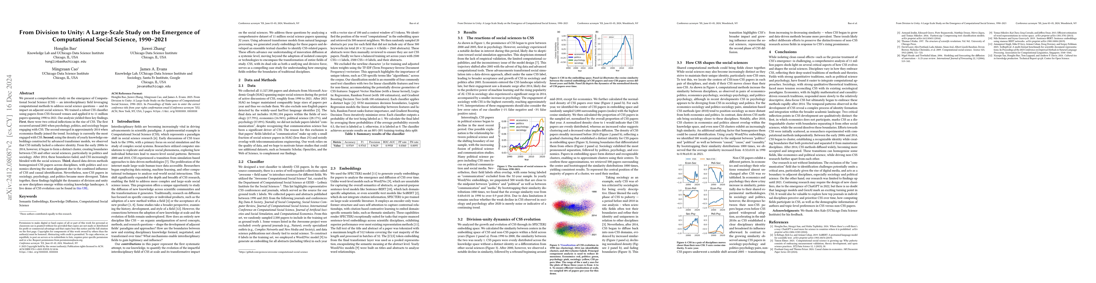 Thumbnail for From Division to Unity: A Large-Scale Study on the Emergence of
  Computational Social Science, 1990-2021