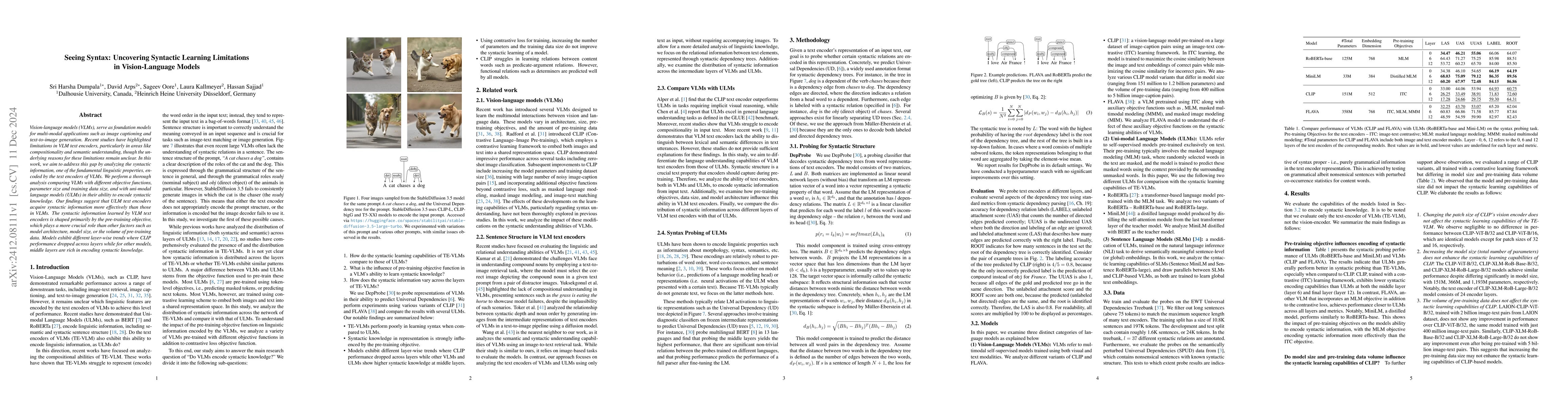 Thumbnail for Seeing Syntax: Uncovering Syntactic Learning Limitations in
  Vision-Language Models