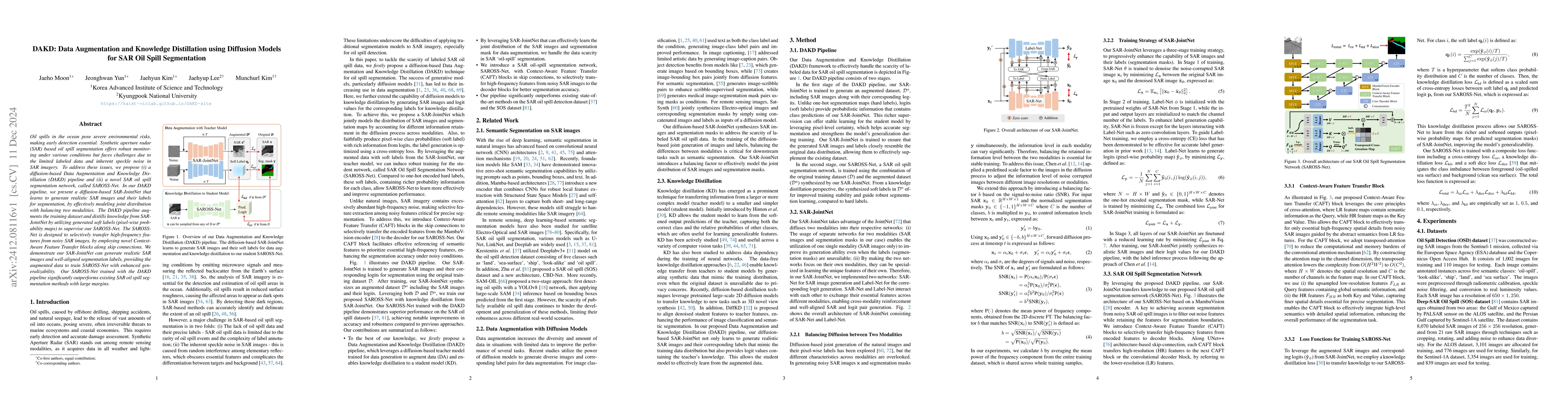 Thumbnail for DAKD: Data Augmentation and Knowledge Distillation using Diffusion
  Models for SAR Oil Spill Segmentation