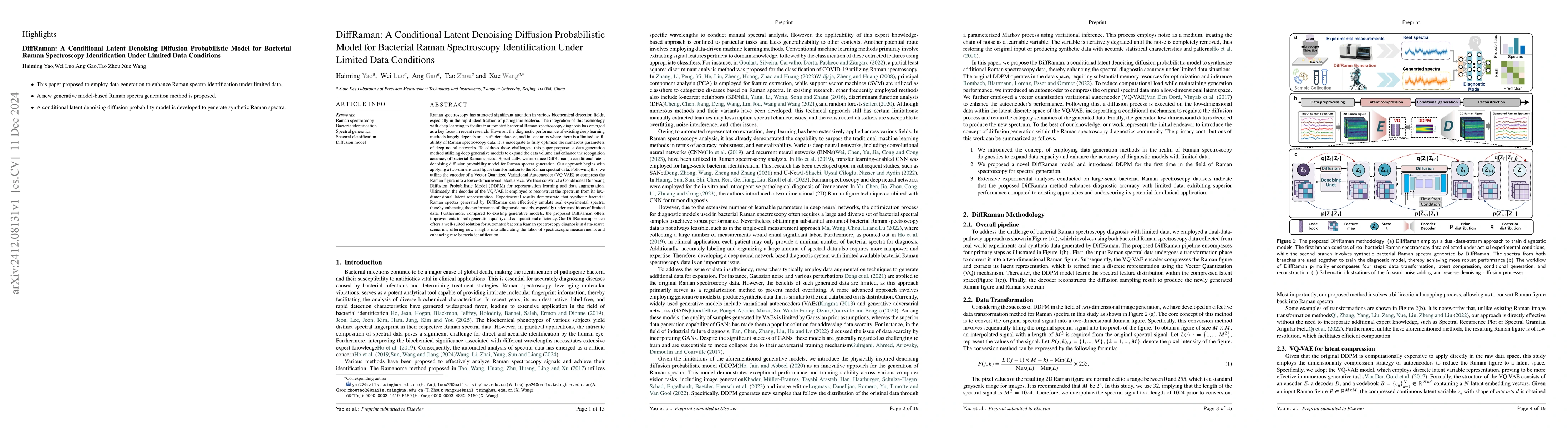 Thumbnail for DiffRaman: A Conditional Latent Denoising Diffusion Probabilistic Model
  for Bacterial Raman Spectroscopy Identification Under Limited Data Conditions