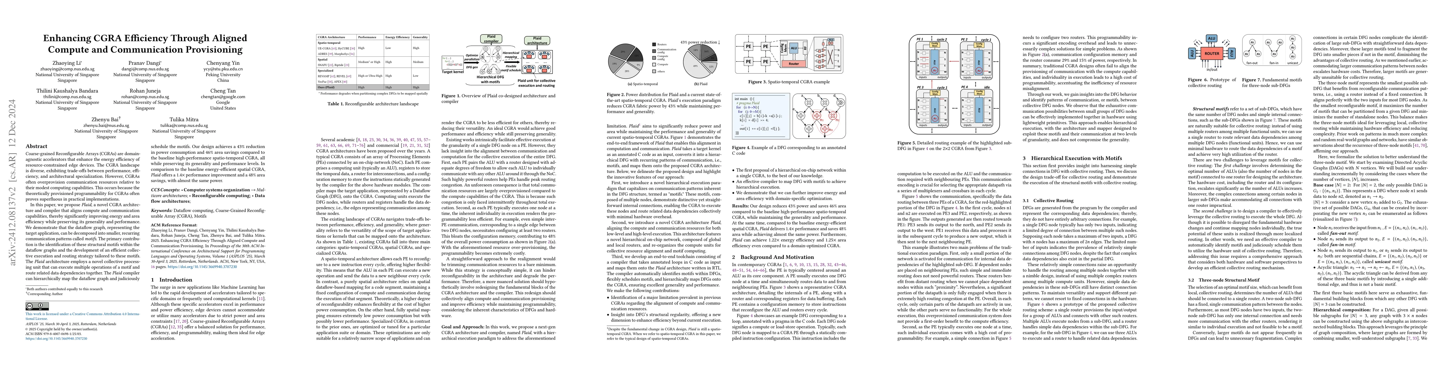 Thumbnail for Enhancing CGRA Efficiency Through Aligned Compute and Communication
  Provisioning