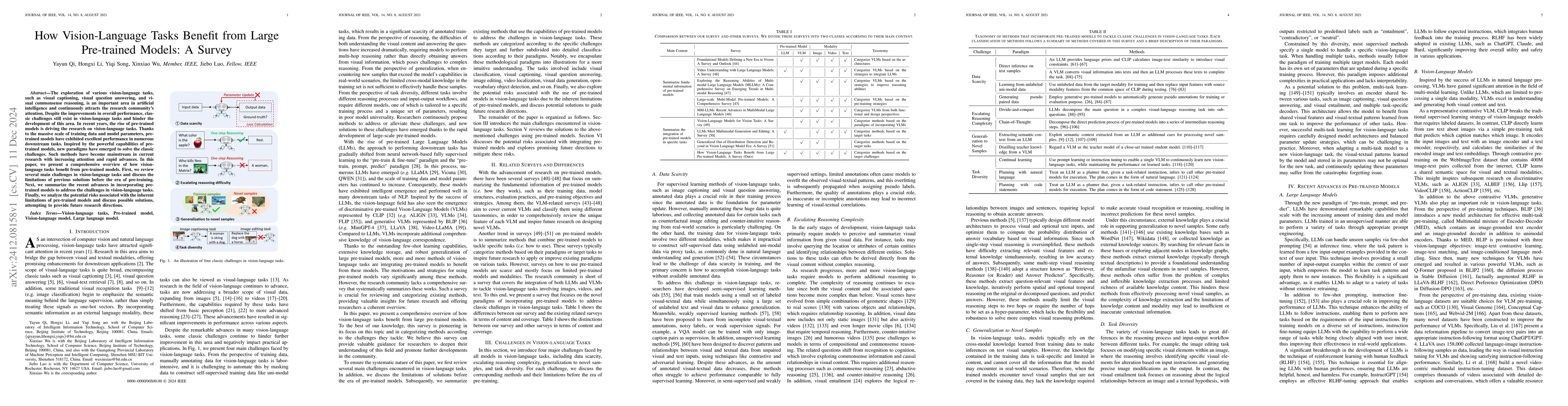 Thumbnail for How Vision-Language Tasks Benefit from Large Pre-trained Models: A
  Survey