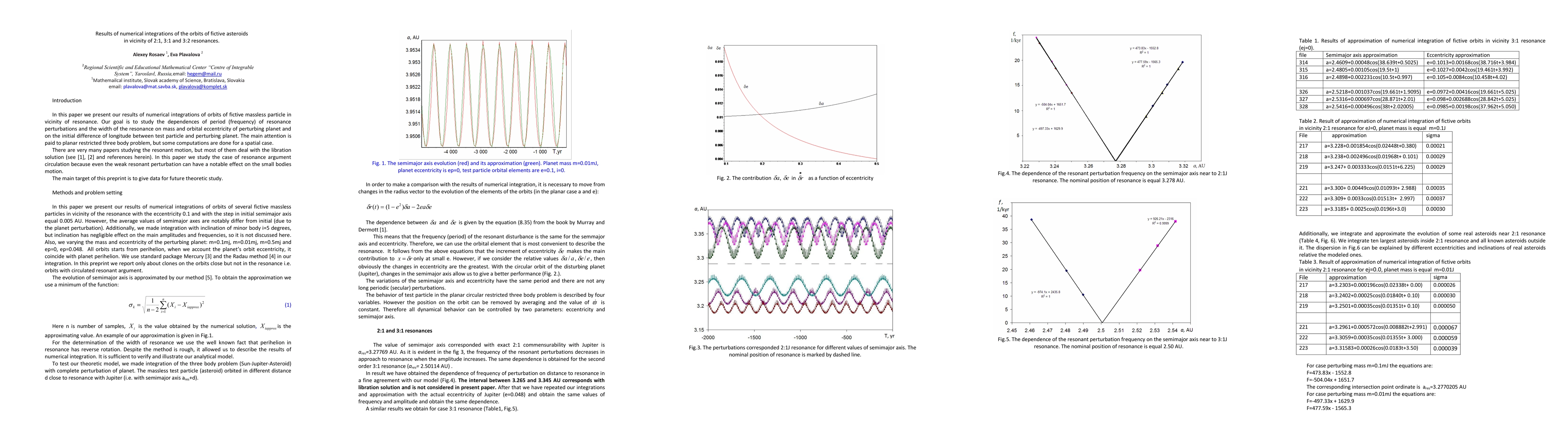 Thumbnail for Results of numerical integrations of the orbits of fictive asteroids in
  vicinity of 2:1, 3:1 and 3:2 resonances