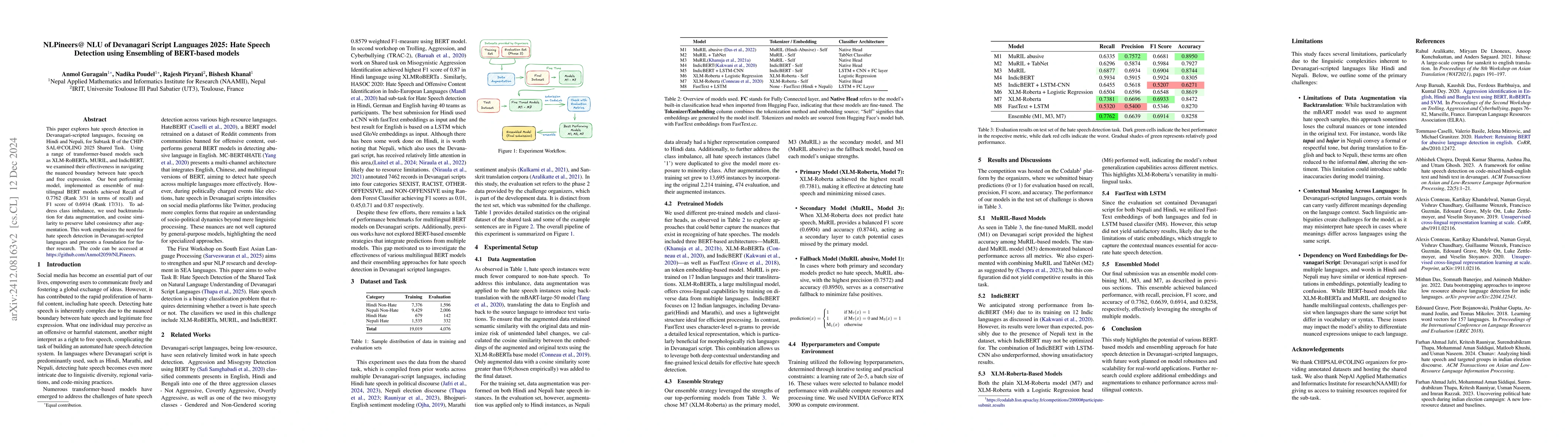 Thumbnail for NLPineers@ NLU of Devanagari Script Languages 2025: Hate Speech
  Detection using Ensembling of BERT-based models