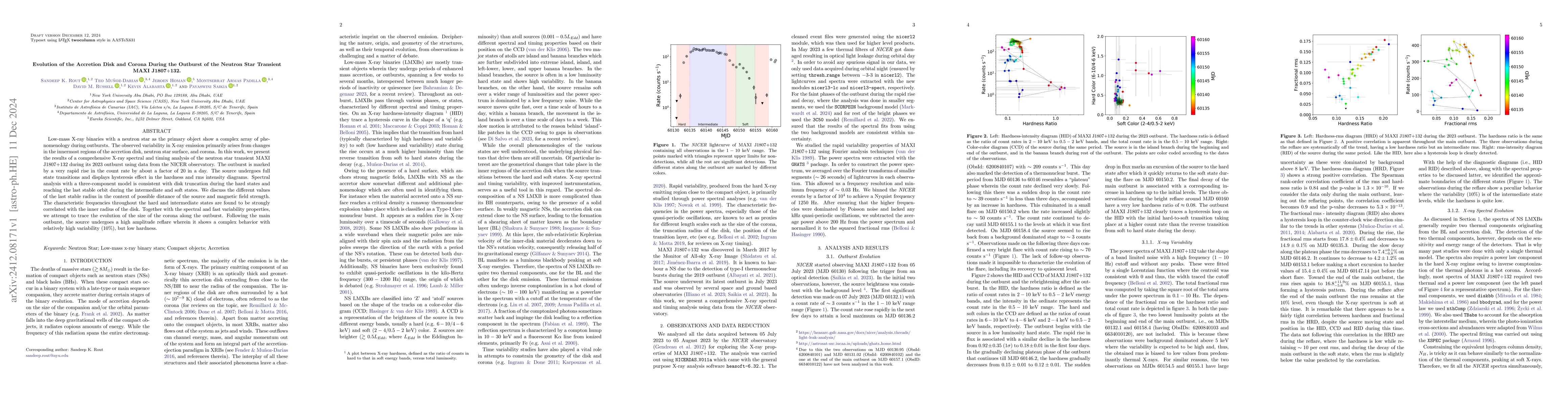Thumbnail for Evolution of the Accretion Disk and Corona During the Outburst of the
  Neutron Star Transient MAXI J1807+132