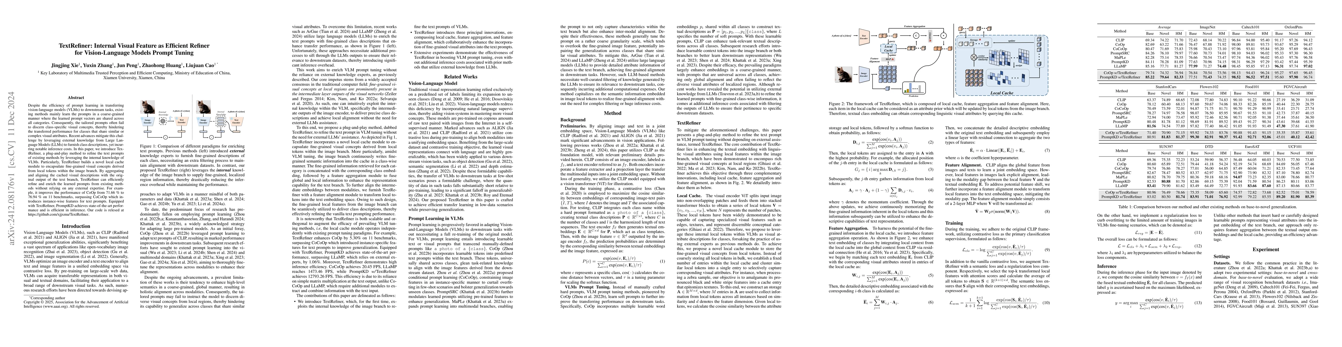 Thumbnail for TextRefiner: Internal Visual Feature as Efficient Refiner for
  Vision-Language Models Prompt Tuning