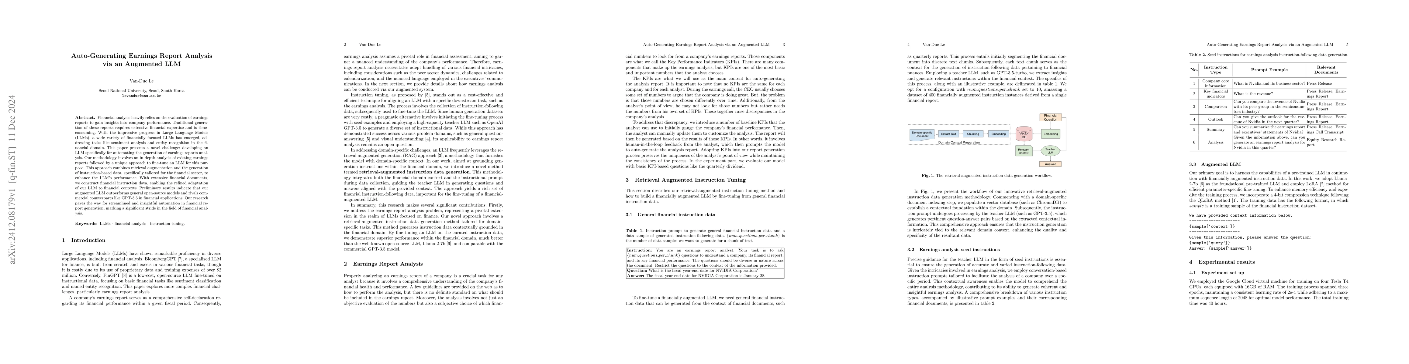Thumbnail for Auto-Generating Earnings Report Analysis via a Financial-Augmented LLM