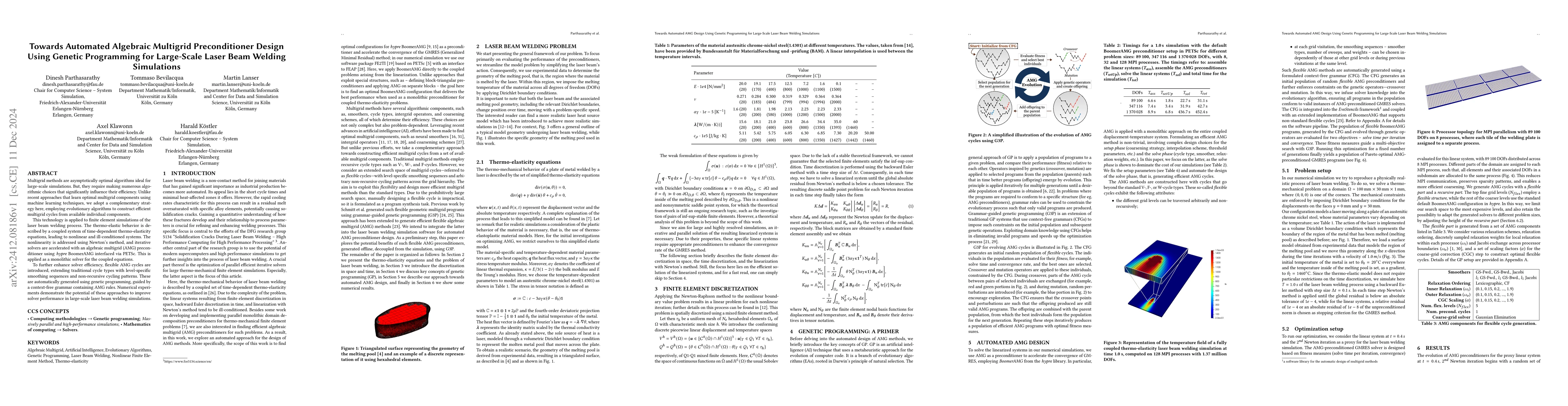 Thumbnail for Towards Automated Algebraic Multigrid Preconditioner Design Using
  Genetic Programming for Large-Scale Laser Beam Welding Simulations