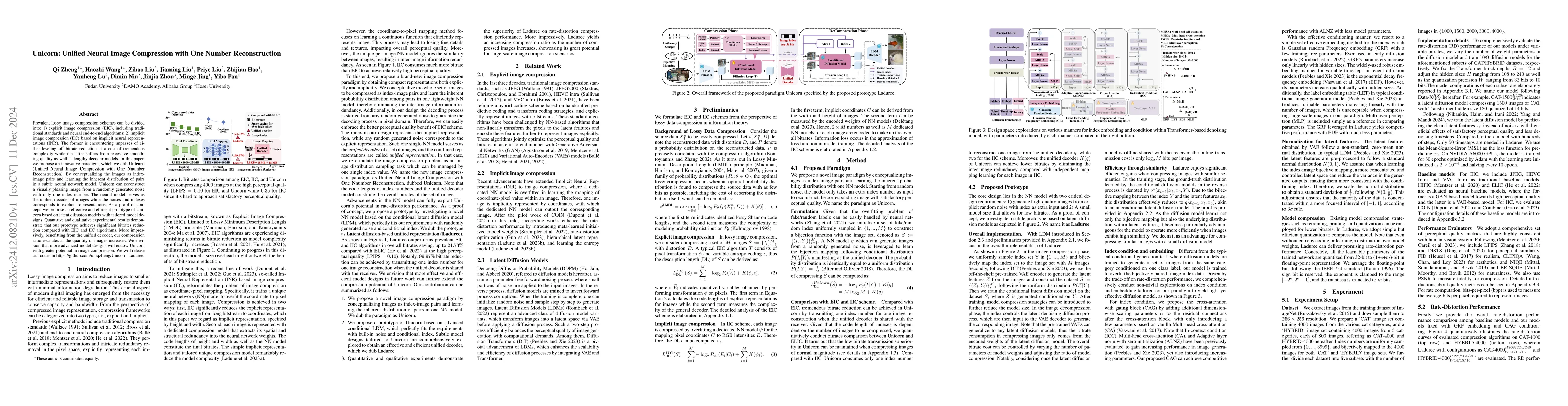Thumbnail for Unicorn: Unified Neural Image Compression with One Number Reconstruction
